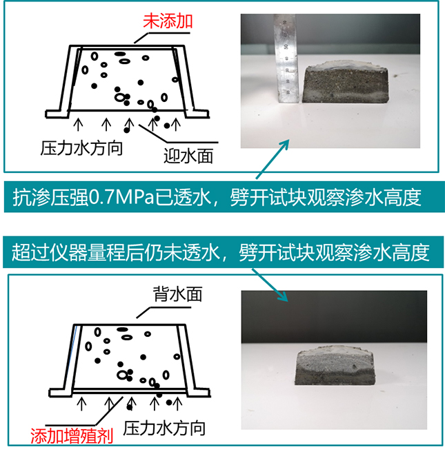 如皋外墙防水的常见渗漏问题和气候温差风向变化问题